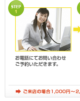 STEP 1 お電話にてお問い合わせ ご予約いただきます。