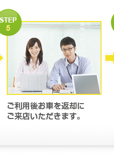 STEP 2 ご利用後お車を返却に ご来店いただきます。